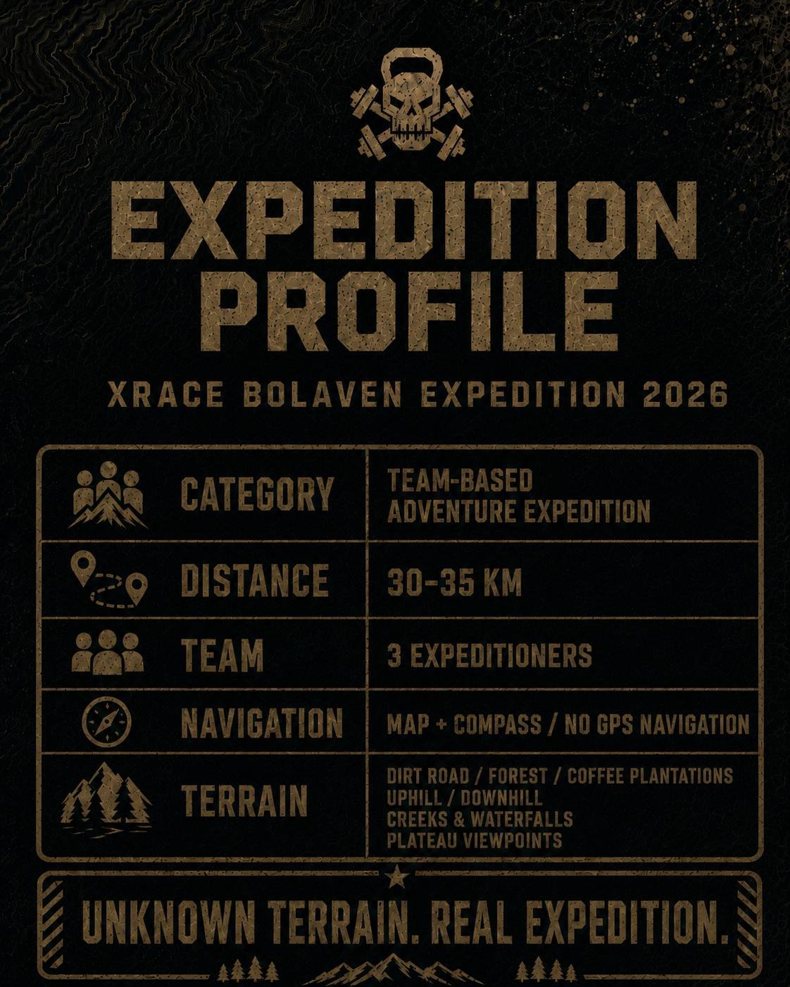 Expedition Detail 1