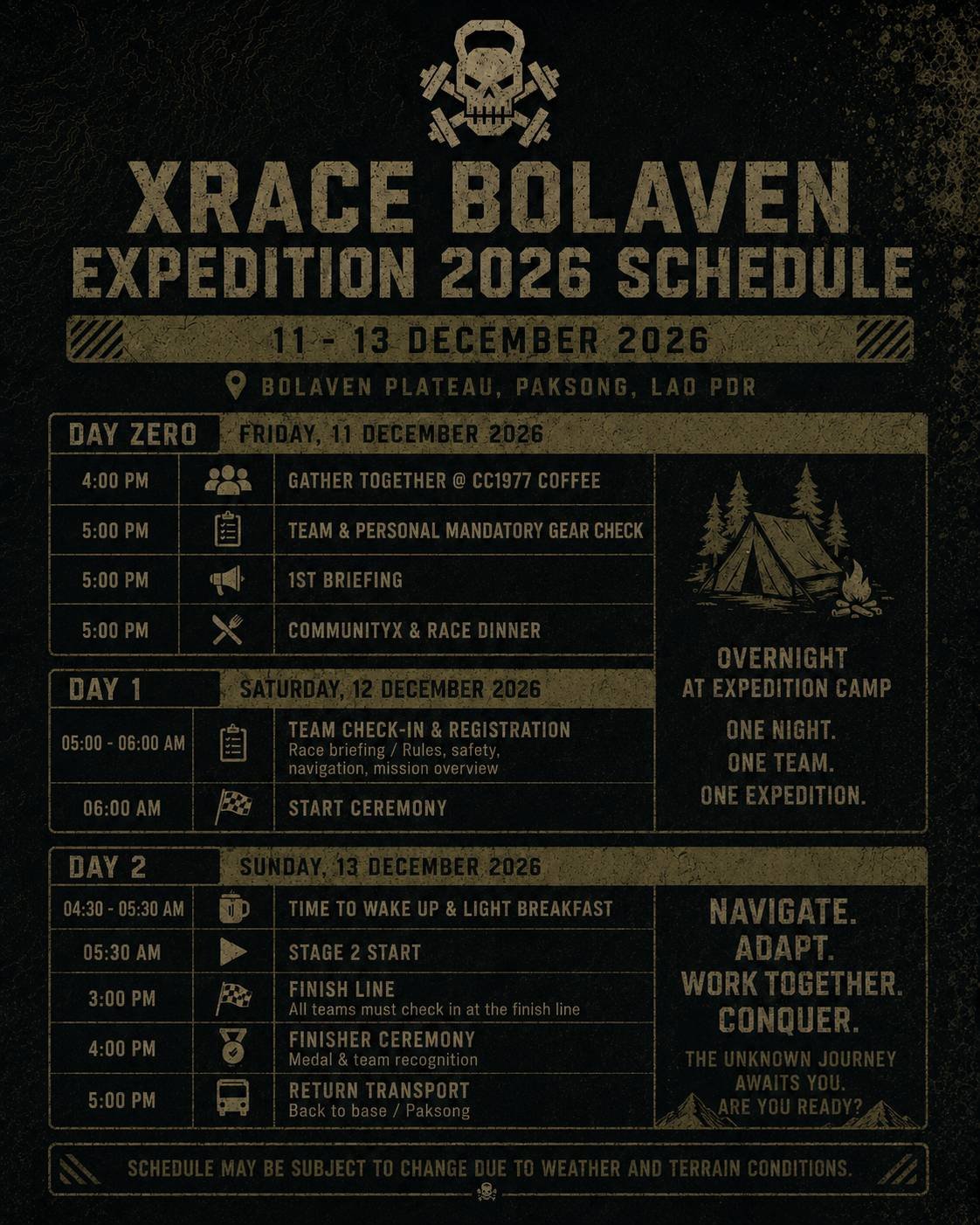 Expedition Detail 5