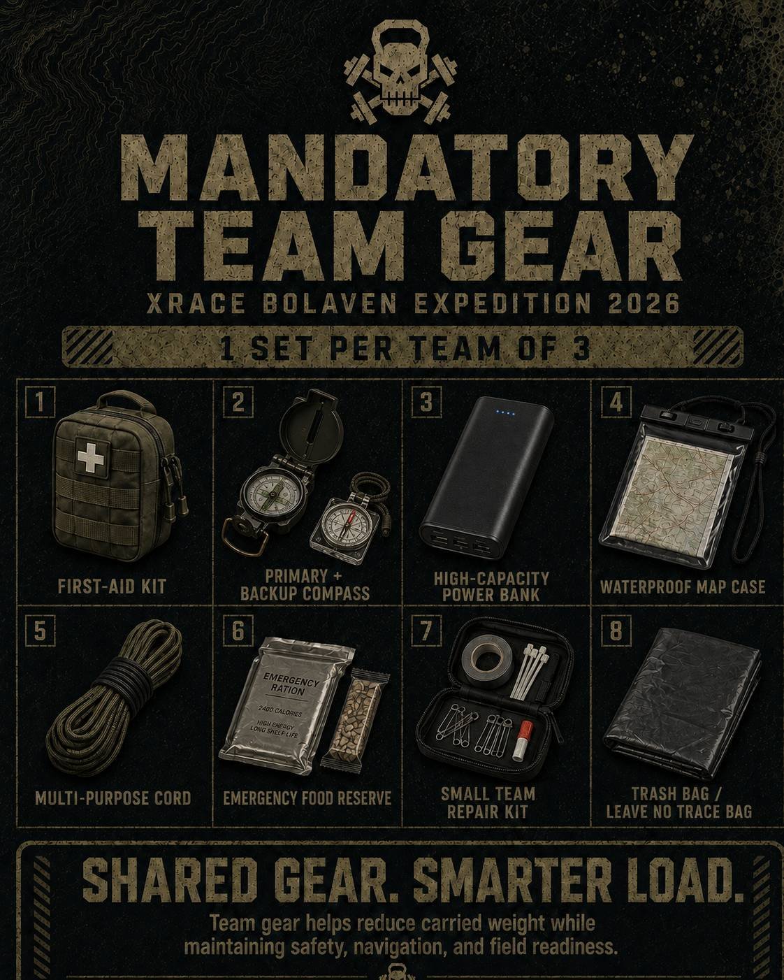 Expedition Detail 6