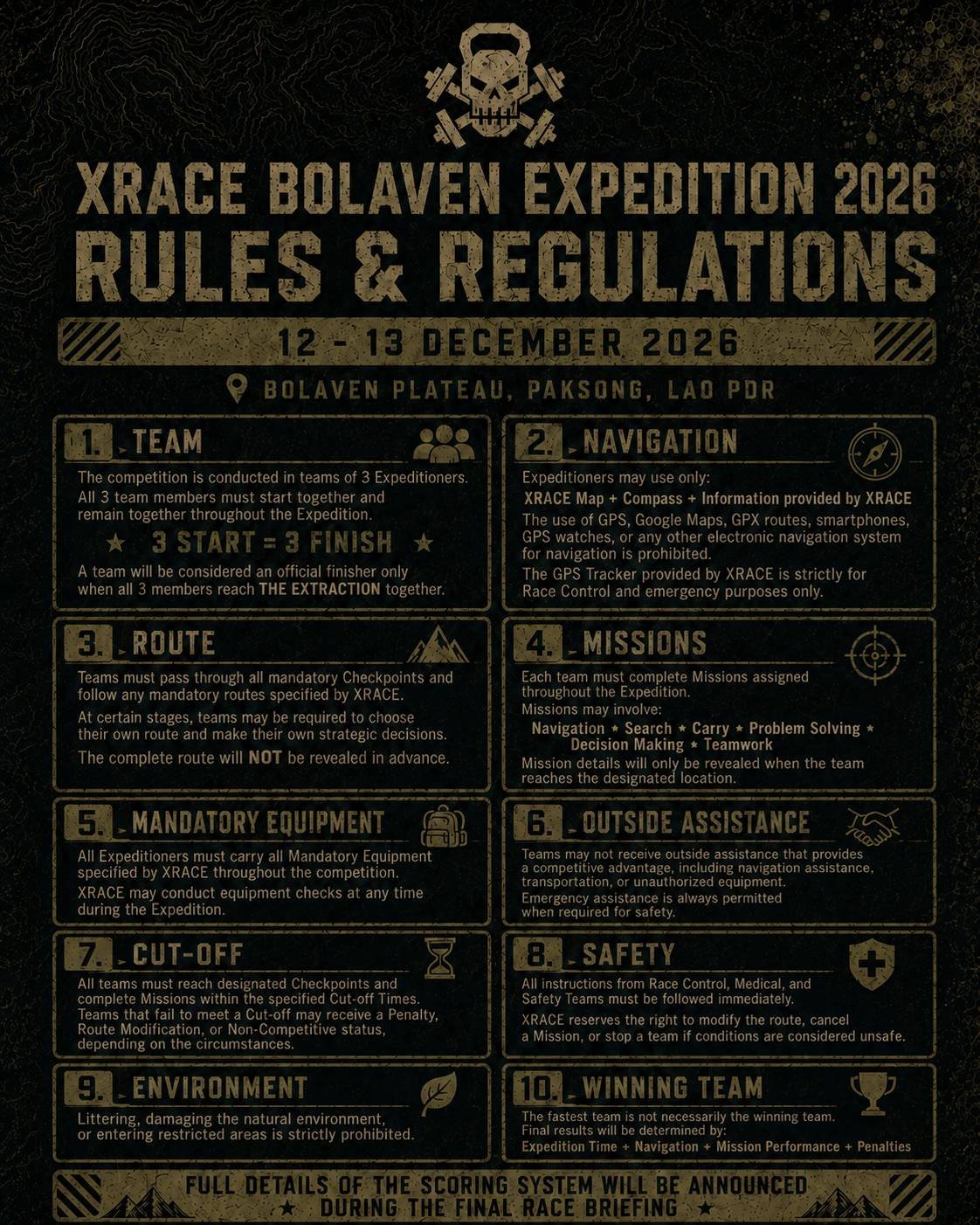Expedition Detail 8